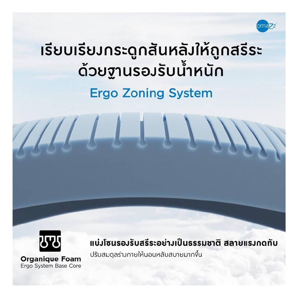 ที่นอน 6 ฟุต OMAZZ FERRIS (พร้อมชุดเครื่องนอน 8 ชิ้น)