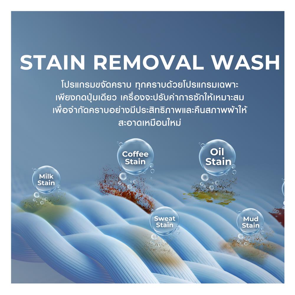 เครื่องซักอบผ้าฝาหน้า HAIER HWD140-BP14367S8U1 14/8 กก. 1400RPM อินเวอร์เตอร์ สีดำเงิน