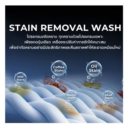 เครื่องซักผ้าฝาหน้า HAIER HW140-BPD14387GNU1 14 กก. 1400 RPM อินเวอร์เตอร์ สีฟ้าครามเข้ม_15