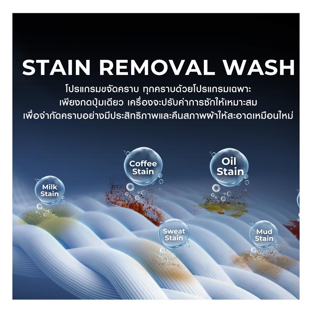 เครื่องซักอบผ้าฝาหน้า HAIER HWD140-BPD14387GNU1 14/8 กก. 1400RPM อินเวอร์เตอร์ สีฟ้าครามเข้ม