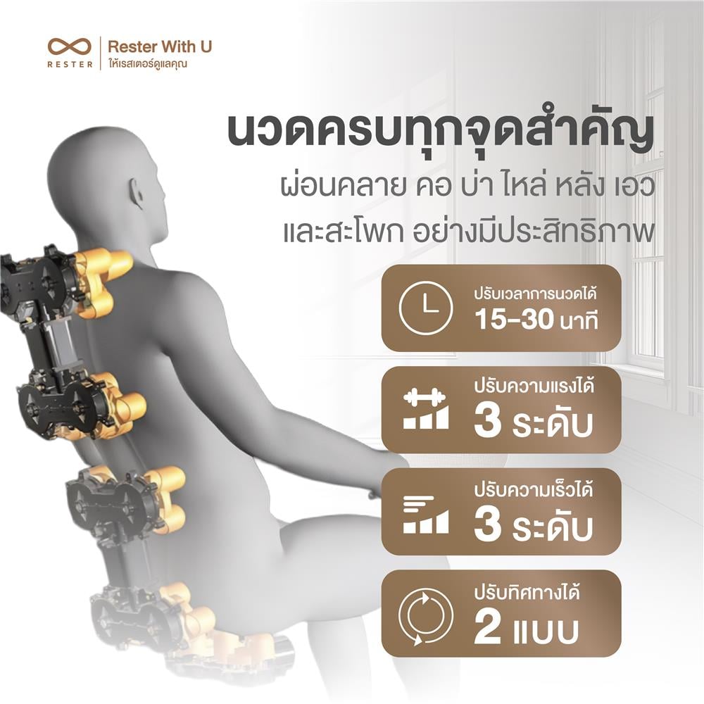 เก้าอี้นวดไฟฟ้า RESTER HOMIES สีเทา