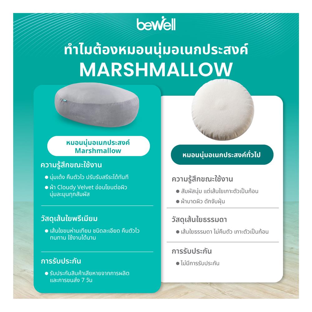 หมอนหนุน ขนห่านเทียม BEWELL 42x52x20 ซม. สีเทา