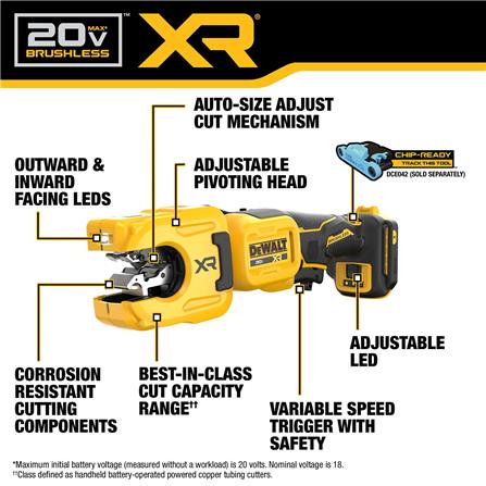 เครื่องตัดท่อทองแดงไร้สาย (เฉพาะตัวเครื่อง) DEWALT DCE154B 20 โวลต์_8