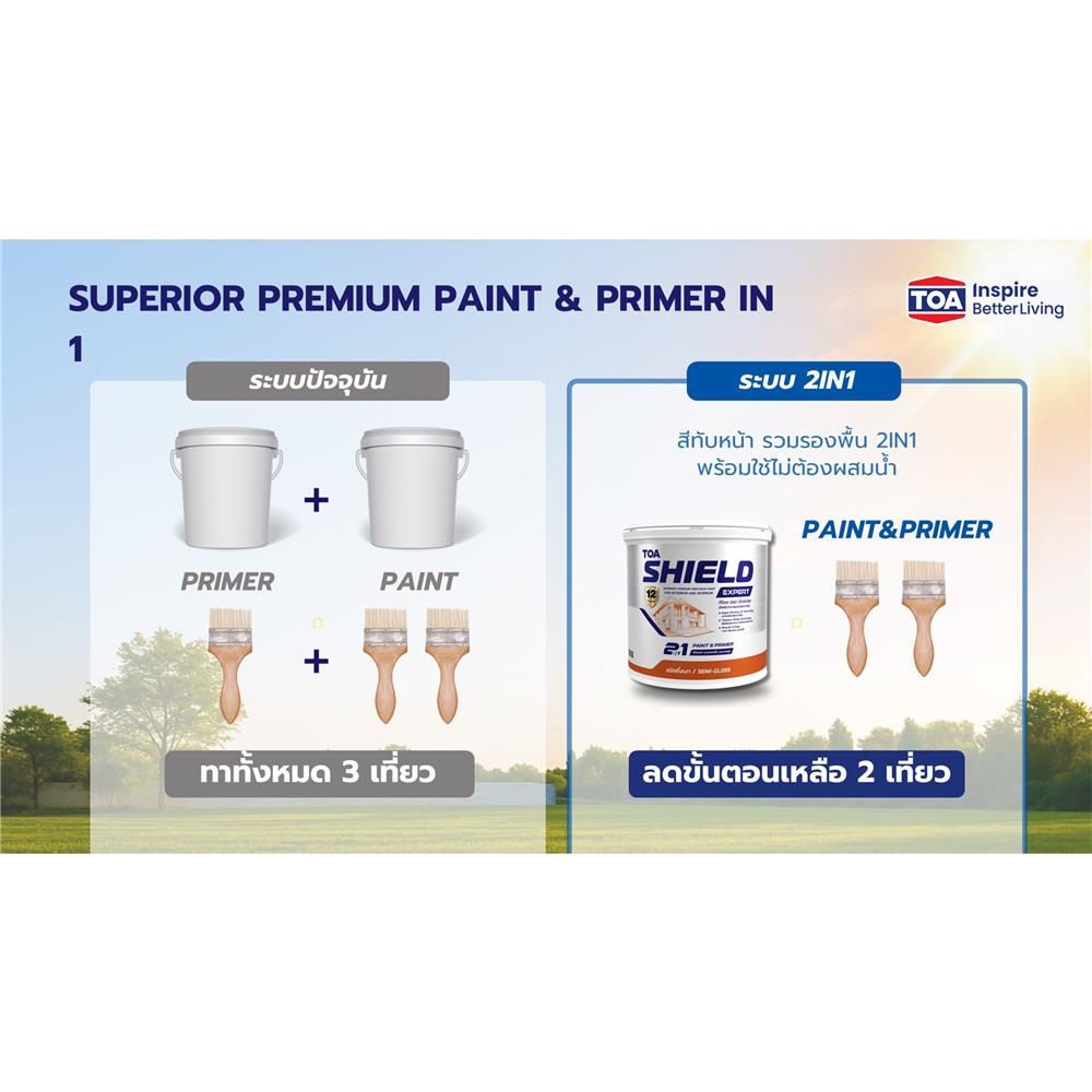 สีน้ำทาภายใน ชนิดกึ่งด้าน TOA SHIELD EXPERT SUPERIOR PREMIUM 2 IN 1 EM100 สีขาว 9 ลิตร