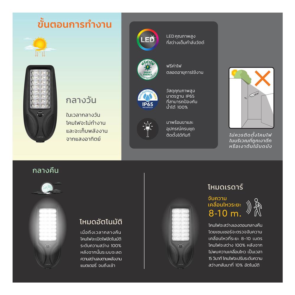 ไฟถนน SOLAR LAMPTAN CURVY 450 วัตต์ DAYLIGHT สีดำ