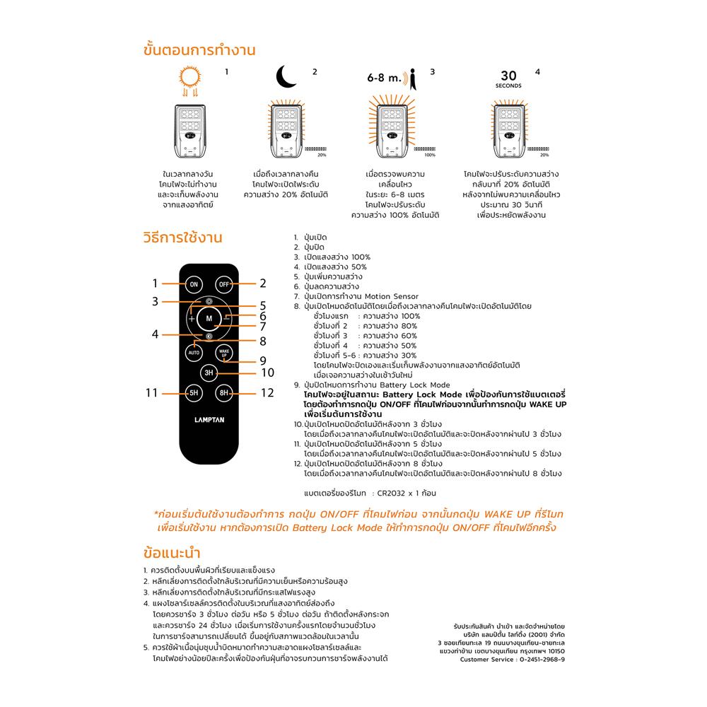 ไฟถนน SOLAR LAMPTAN METRO 400 วัตต์ DAYLIGHT สีดำ