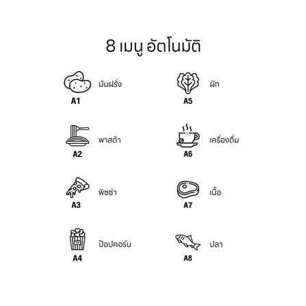 ไมโครเวฟ LUCKY FLAME TMW-823DG 23 ลิตร_2