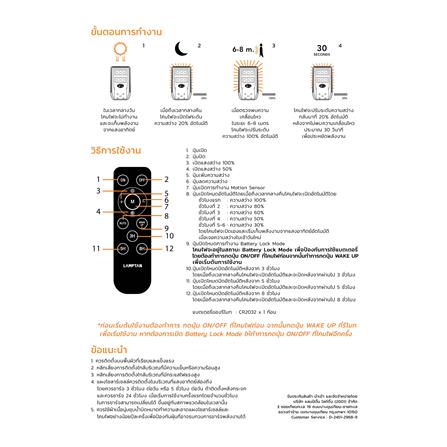 ไฟถนน SOLAR LAMPTAN METRO 300 วัตต์ DAYLIGHT สีดำ_8