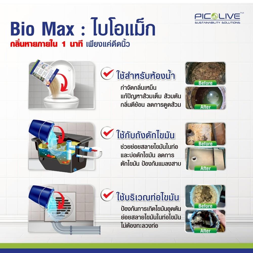จุลินทรีย์กำจัดกลิ่นเหม็นใน 1 นาที ไบโอแม็ก PICO ALIVE 50 กรัม