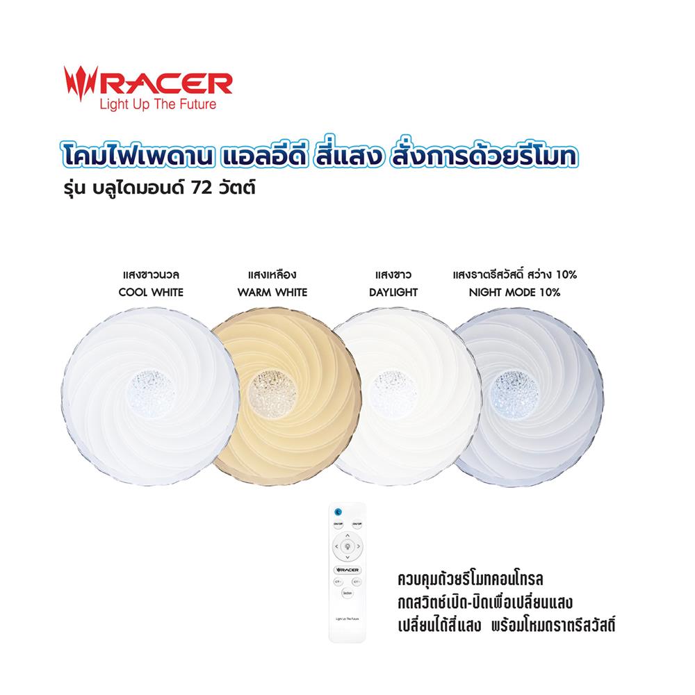 ไฟเพดาน LED RACER REMOTE BLUEDIAMOND 19.5 นิ้ว 72 วัตต์ DAYLIGHT/COOL WHITE/WARM WHITE