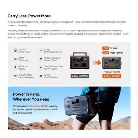 POWER BOX BLUETTI PREMIUM 30V2 600 วัตต์ สีดำ_2