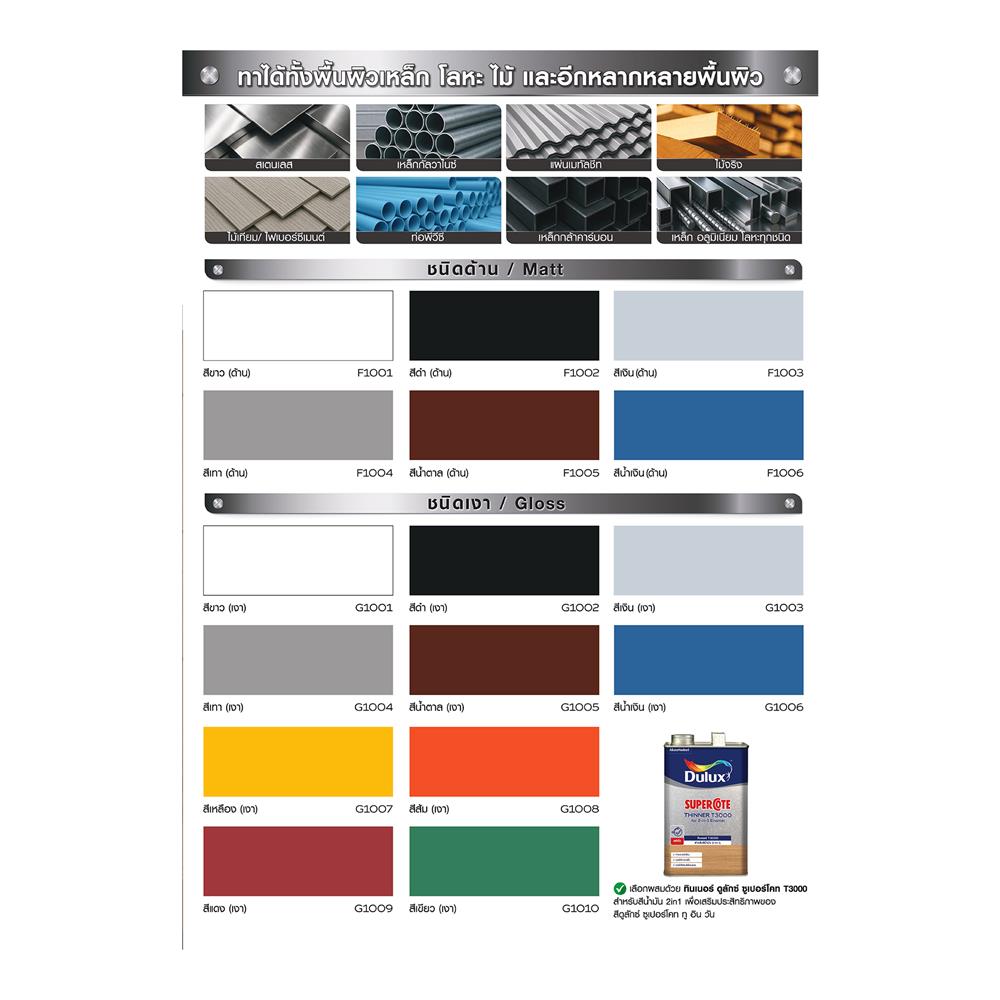 สีน้ำมันผสมรองพื้น ชนิดเงา DULUX SUPERCOTE 2-IN-1 G1002  สีดำ 1 ลิตร