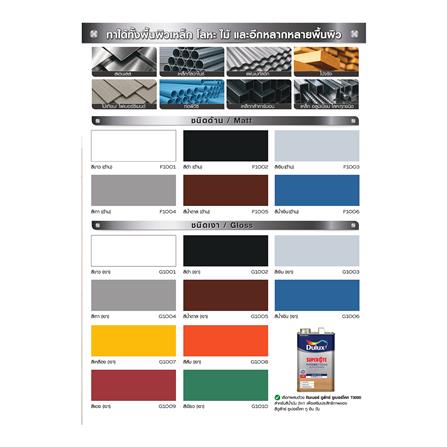 สีน้ำมันผสมรองพื้น ชนิดเงา DULUX SUPERCOTE 2-IN-1 G1003 สีเงิน 3 ลิตร_4