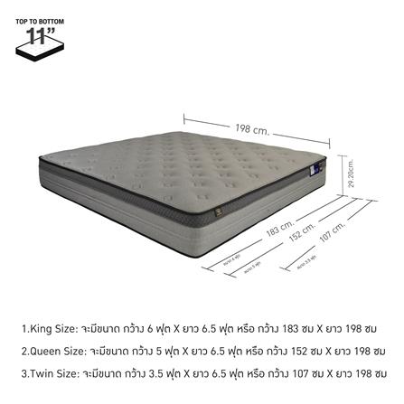 ที่นอน 5 ฟุต SLUMBERLAND PAWLY_9