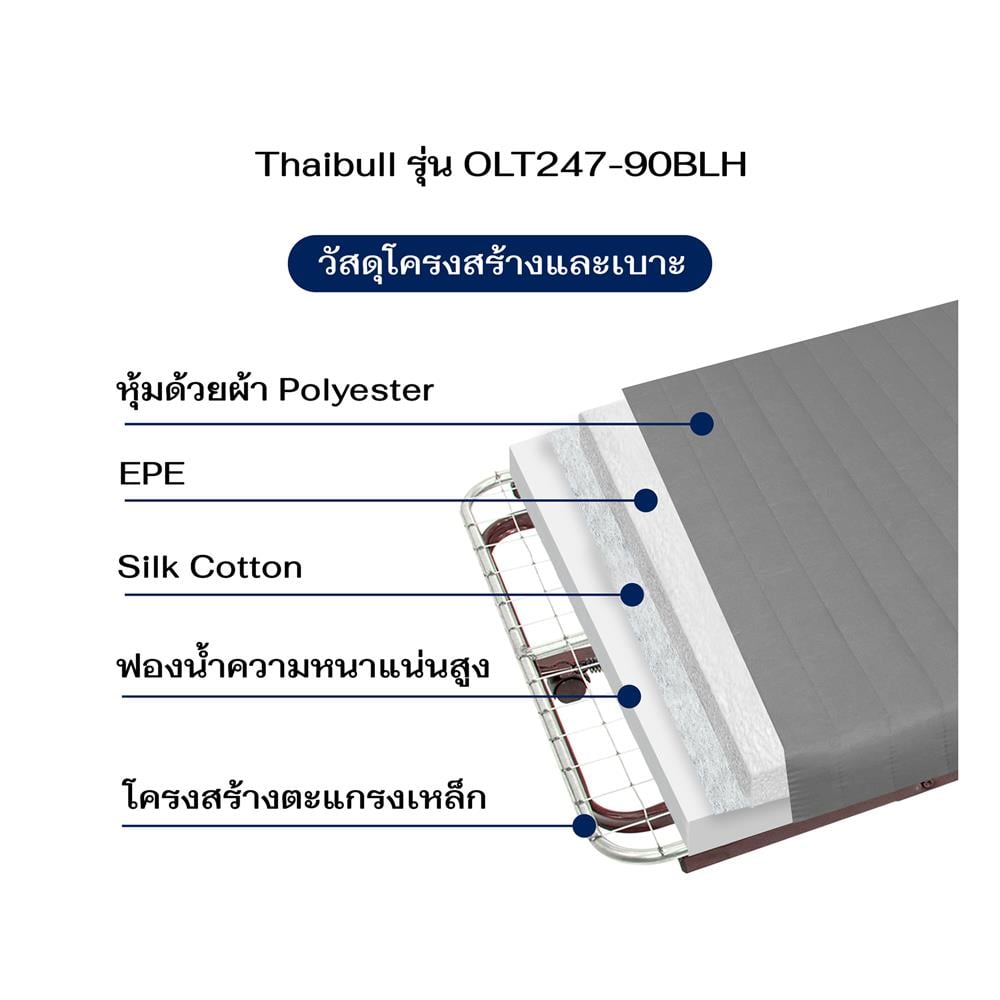 เตียงพับพร้อม TOPPER THAIBULL OLT247-90BLH สีเทา