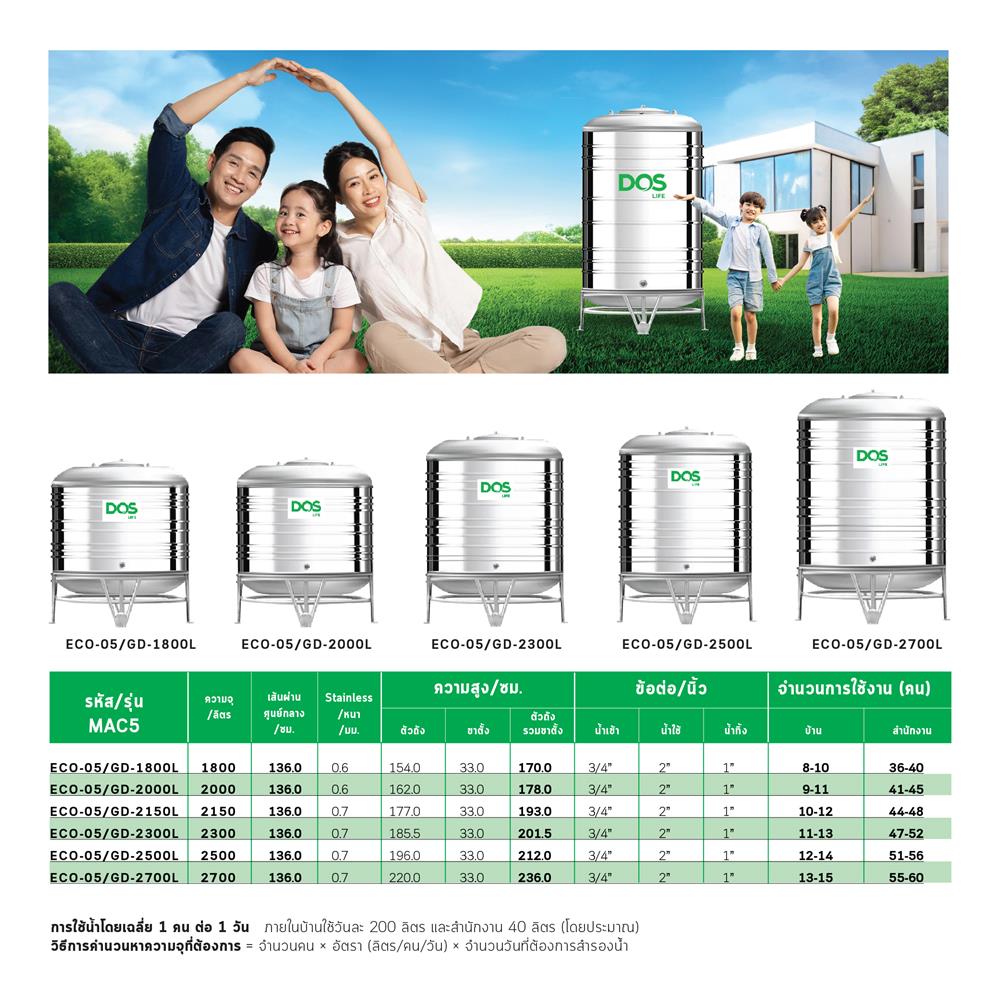 ถังเก็บน้ำสเตนเลส DOSECO-05/GD-2500L 2500 ลิตร