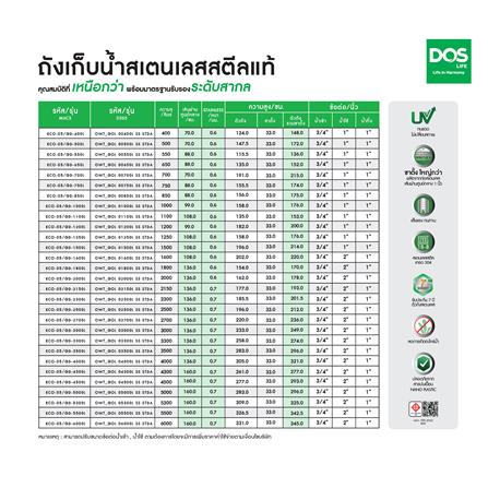 ถังเก็บน้ำสเตนเลส DOS ECO-05/GD-5300L 5300 ลิตร_8