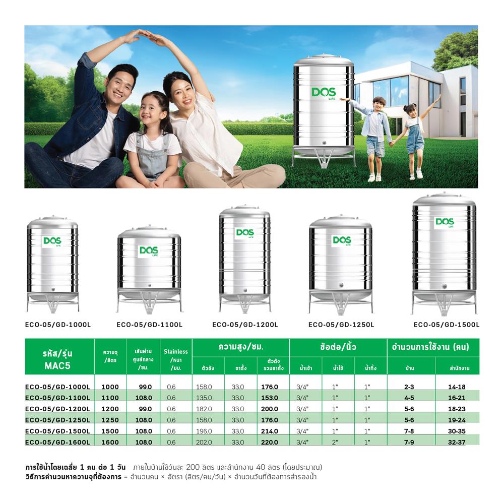 ถังเก็บน้ำสเตนเลส DOS ECO-05/GD-1100L 1100 ลิตร