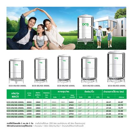 ถังเก็บน้ำสเตนเลส DOS ECO-05/GD-3500L 3500 ลิตร_8