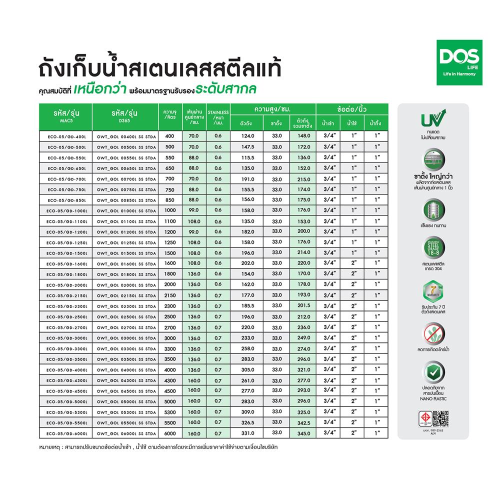 ถังเก็บน้ำสเตนเลส DOS ECO-05/GD-3300L 3300 ลิตร
