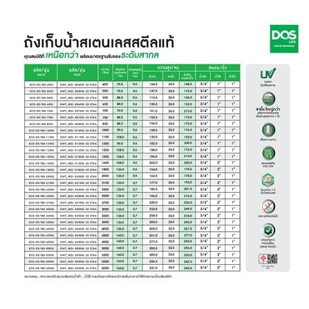 ถังเก็บน้ำสเตนเลส DOS ECO-05/GD-3300L 3300 ลิตร_8