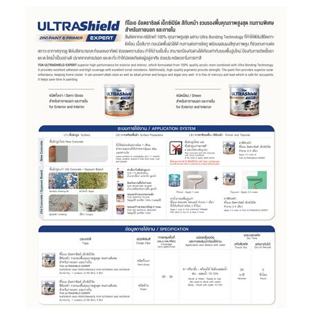 สีน้ำทาภายใน-ภายนอก ชนิดกึ่งเงา TOA ULTRASHIELD EXPERT BASE D 9 ลิตร_4