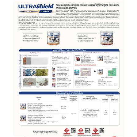 สีน้ำทาภายใน-ภายนอก ชนิดเนียน TOA ULTRASHIELD EXPERT BASE A 9 แกลลอน_6
