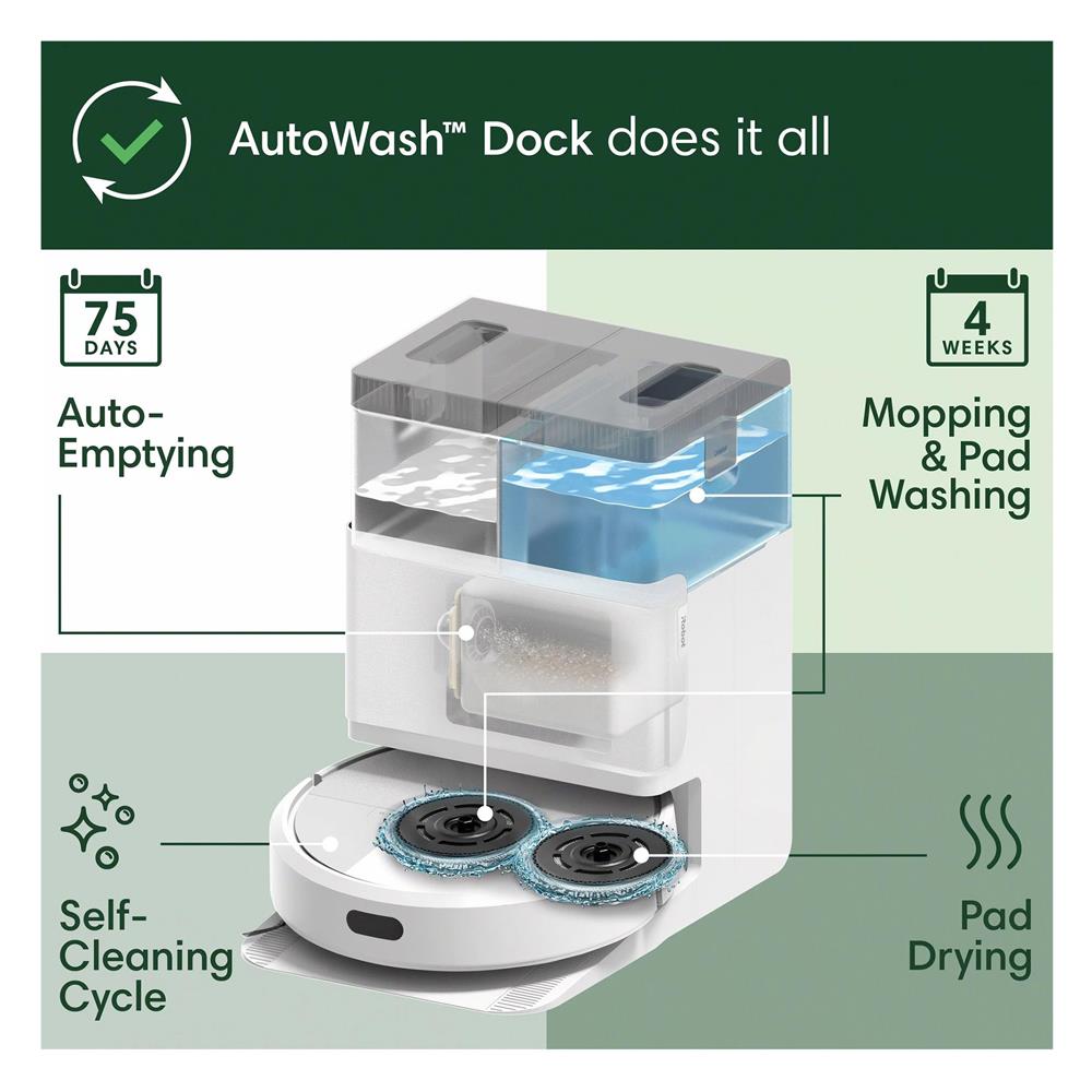 เครื่องดูดฝุ่นและดูดน้ำ IROBOT R-SKURC405P สีขาว