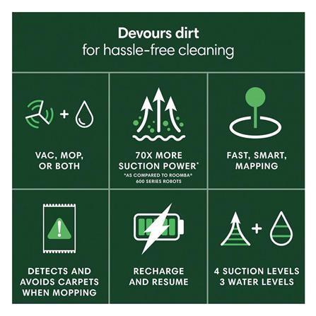 เครื่องดูดฝุ่นหุ่นยนต์ IROBOT ROOMBA 105COMB สีขาว_6