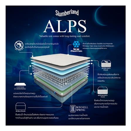 ที่นอน 5 ฟุต SLUMBERLAND ALPS_7