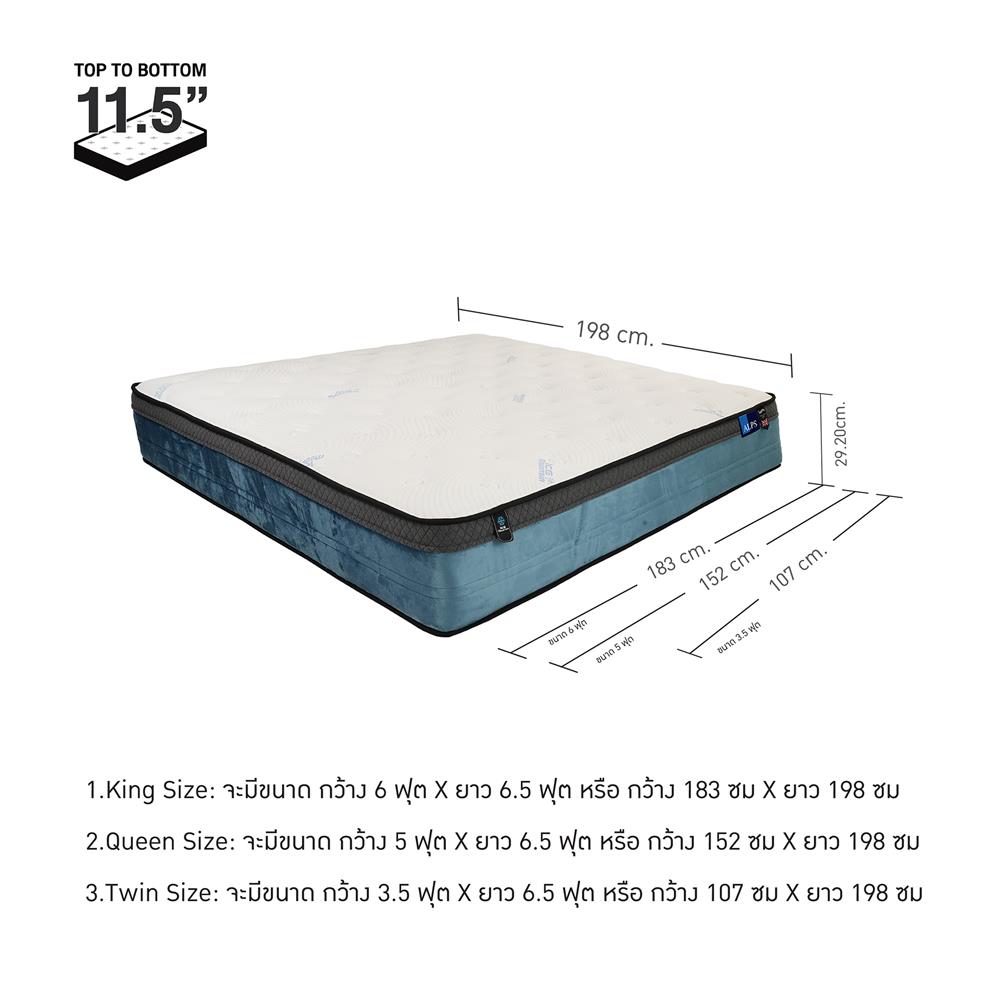ที่นอน 3.5 ฟุต SLUMBERLAND ALPS