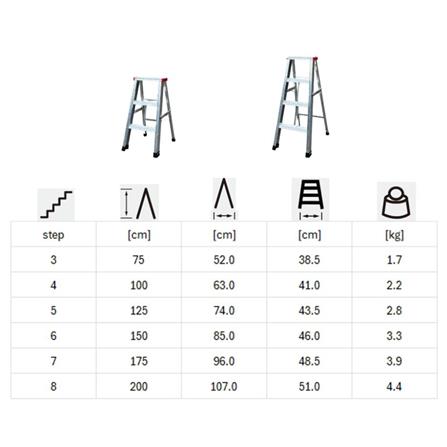 บันไดอะลูมิเนียมทรง A BARCO 6 ขั้น 1.5 ม._6