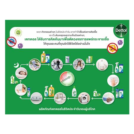 สบู่ก้อน DETTOL ไอซ์ซี่ ครัช 60 กรัม (แพ็ก 4 ชิ้น)_2