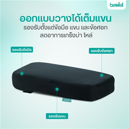ที่วางแขนเก้าอี้ BEWELL AR-02 สีดำ_7