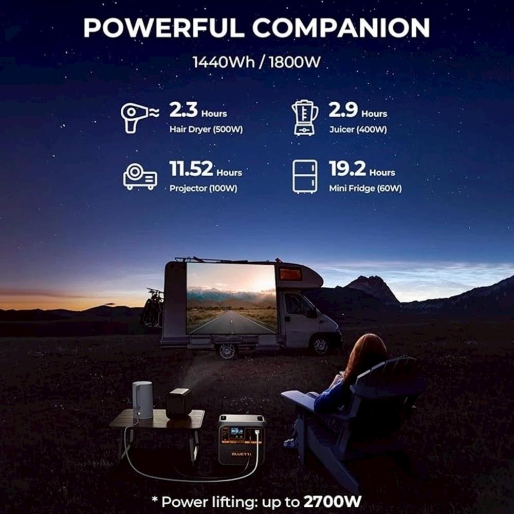 POWER BOX BLUETTI AC180P 1800 วัตต์ สีดำ