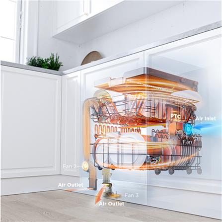 เครื่องล้างจานตั้งพื้น TEKA DFS 650ZB-TSEA DARK_4