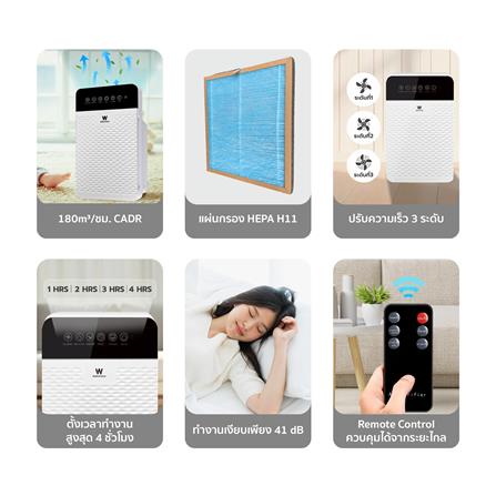 เครื่องฟอกอากาศ WORLDTECH WT-P30 30 ตร.ม. สีขาว_5