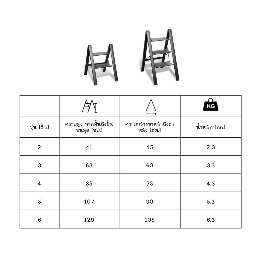 บันได STEP 5 ขั้น BARCO POHL-005 สีดำ