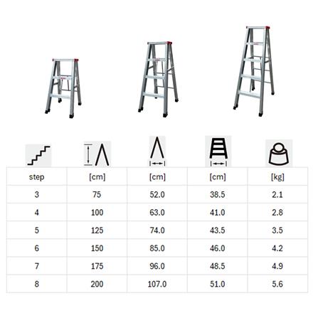บันไดทรง A BARCO LITE 3 ขั้น 2 ทาง_6