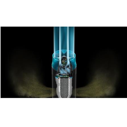 เครื่องฟอกอากาศ DYSON SP01-A HUSHJET สี BLACK/TEAL_2