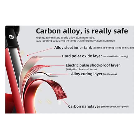 บันได STEP 3 ขั้น BARCO LSHL-003-R สีดำ-แดง_5