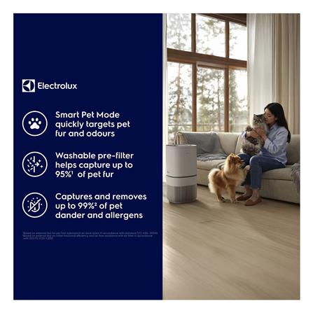 เครื่องฟอกอากาศ ELECTROLUX EP53-45UGB 56 ตารางเมตร_10