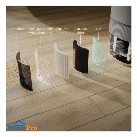 เครื่องฟอกอากาศ ELECTROLUX EP53-45UGB 56 ตารางเมตร_8