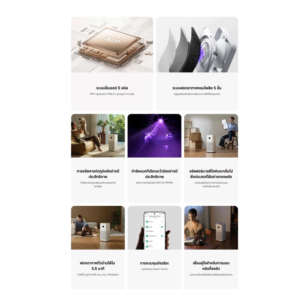 เครื่องฟอกอากาศ XIAOMI PURIFIER 6