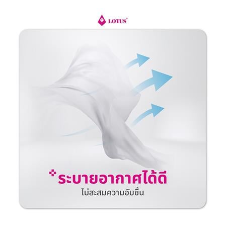 หมอนหนุนสุญญากาศ ใยสังเคราะห์ LOTUS 20x30 นิ้ว สีขาว (1 แถม 1)_7