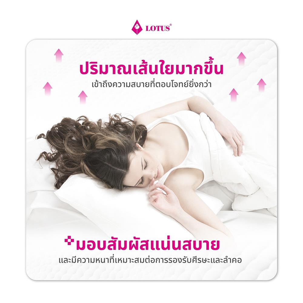 หมอนข้างสุญญากาศ ใยสังเคราะห์ LOTUS สีขาว (1 แถม 1)
