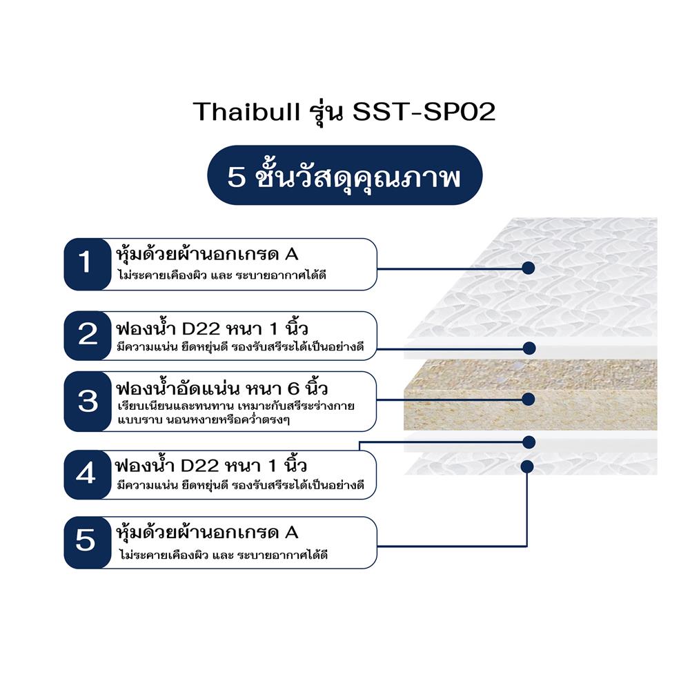 เตียงพับพร้อม TOPPER THAIBULL SST-SP02