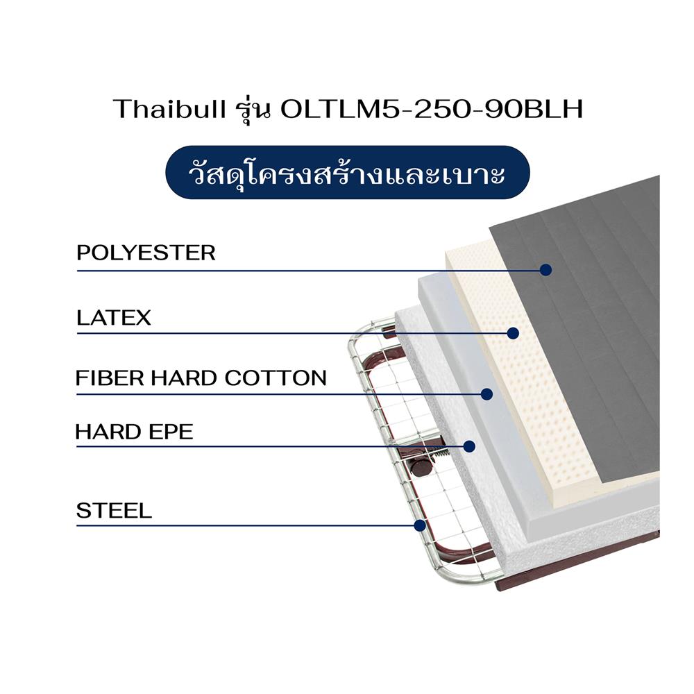 เตียงพับพร้อม TOPPER THAIBULL OLTLM5-250-90BLH สี GREY