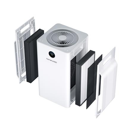 เครื่องฟอกอากาศ HOMERUNPET HRP-6970834417616_2