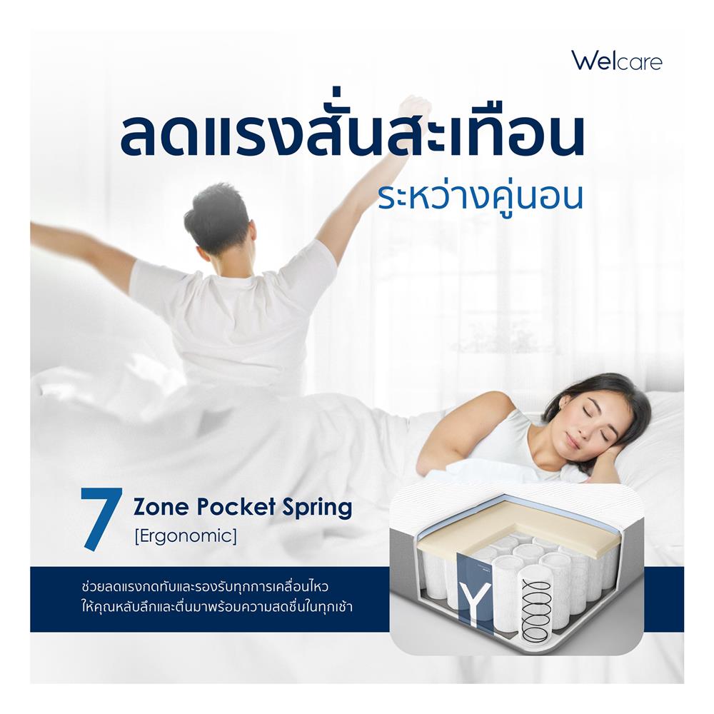 ที่นอน 5 ฟุต WELCARE MODEL Y